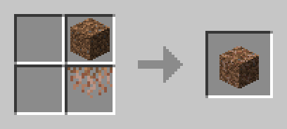 Корнистая земля